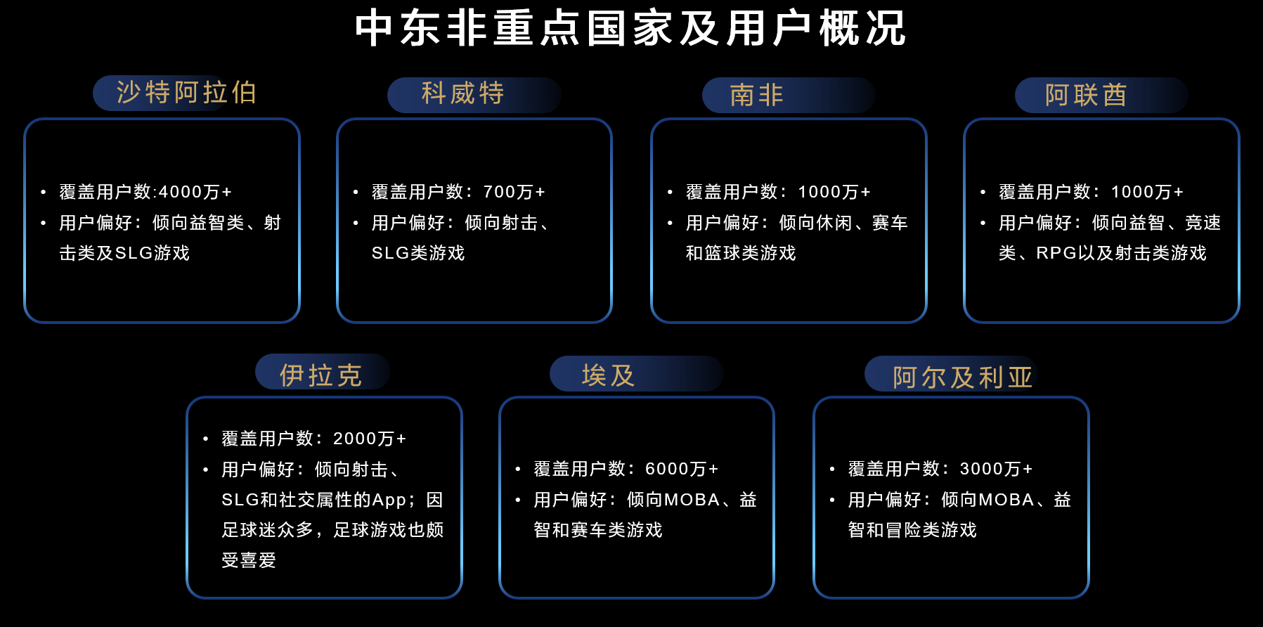 1657793400465623.png 图片4.png