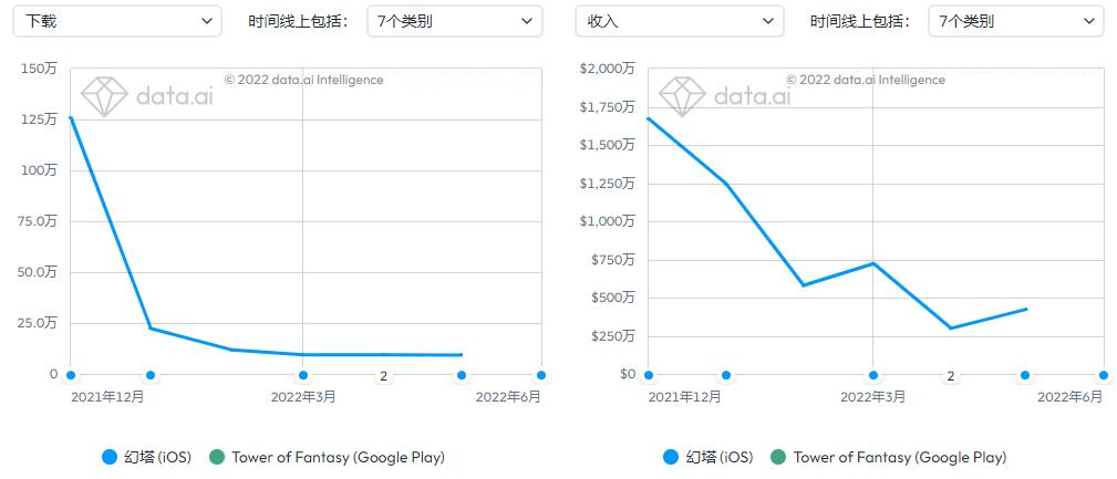 1657800309846835.png image.png