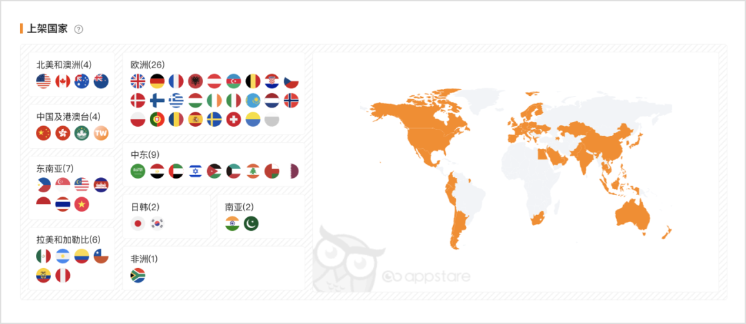 1657856868408755.png 在6.png