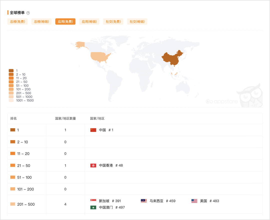 1657856881179426.png 在7.png