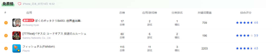 1657867353949202.png 发3.png