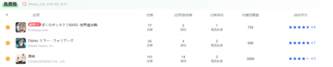 1657867379488218.png 发4.png