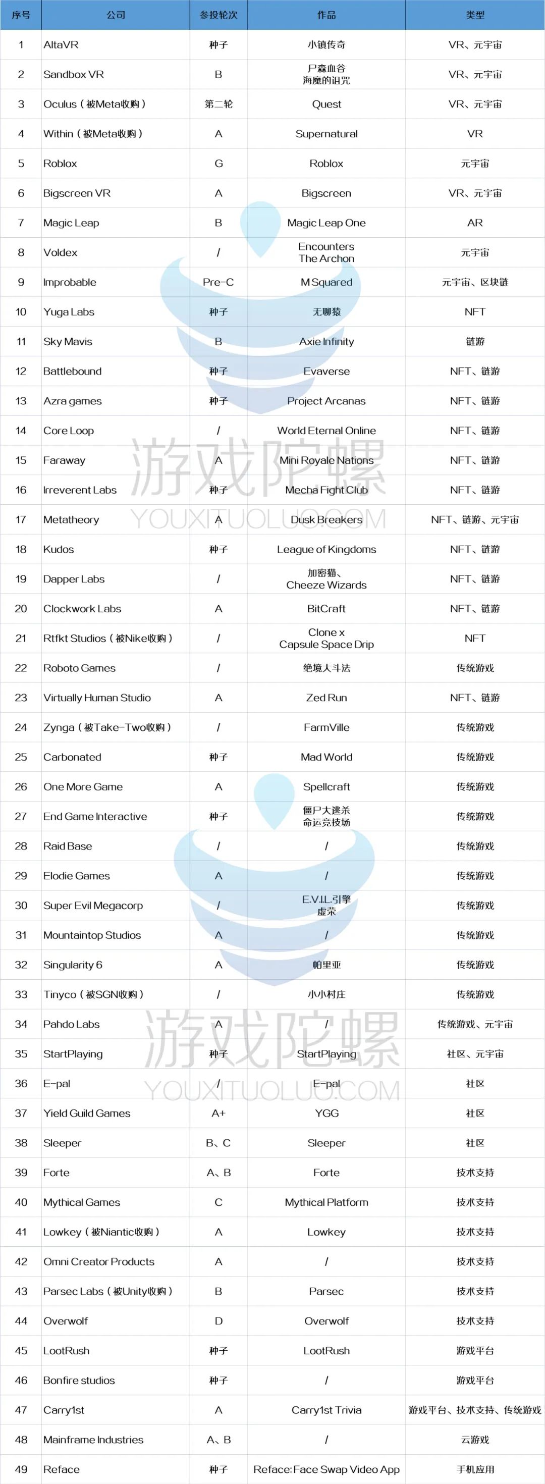 1657873630434078.jpg 是2.jpg