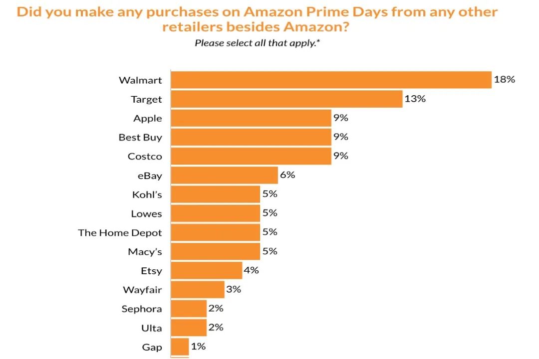 1657884605501662.png image.png