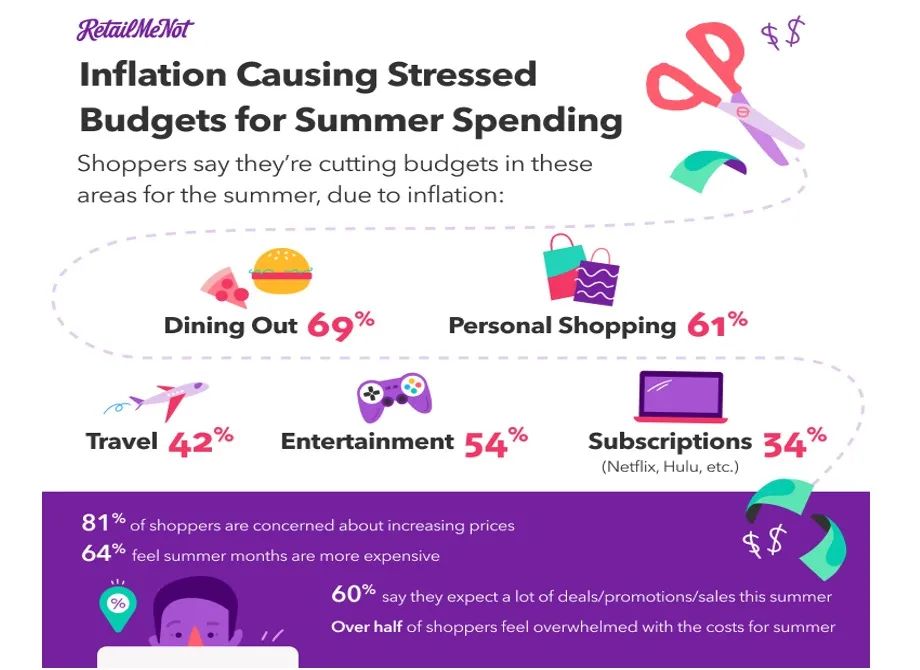 1657884641706380.png image.png