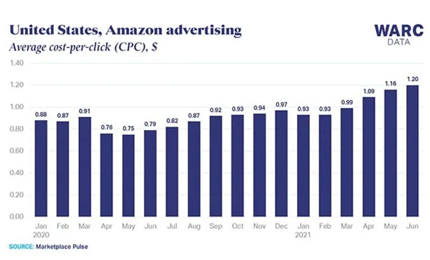 1657884672374355.png image.png