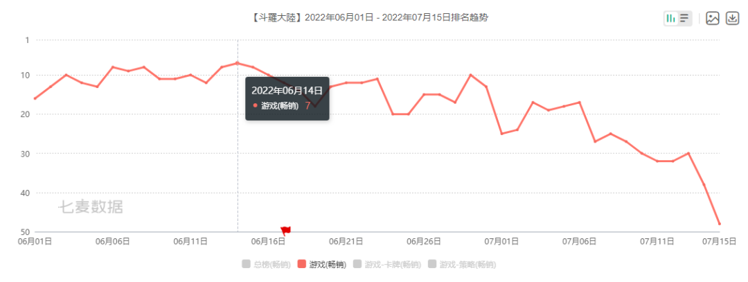 1658131260345014.png 的3.png