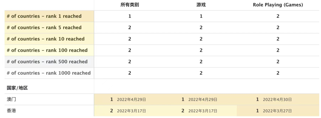 1658131389458294.png 啊2.png