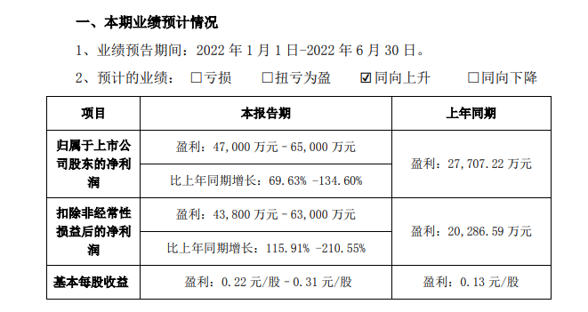 1658131487502999.png 啊5.png