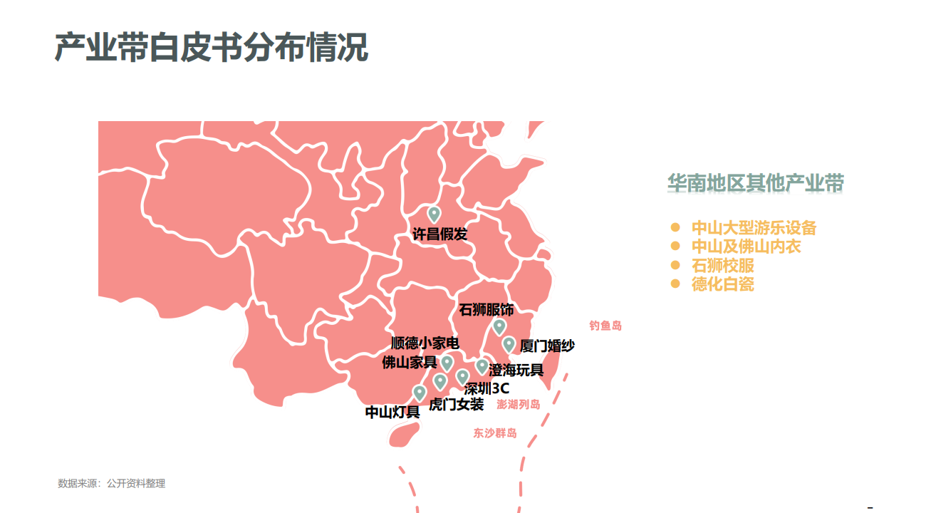 1658138341124809.png 是3.png