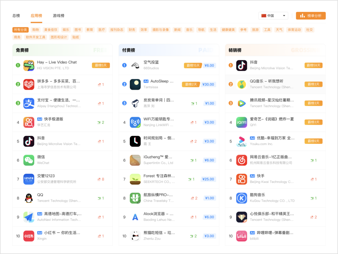 1658213924511773.png 是5.png