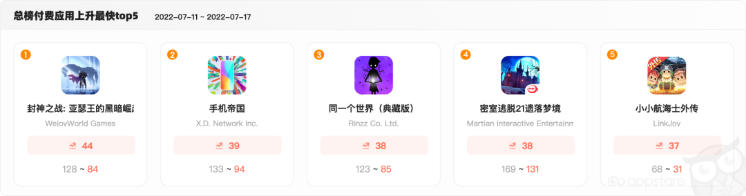 1658214076998817.png 发7.png