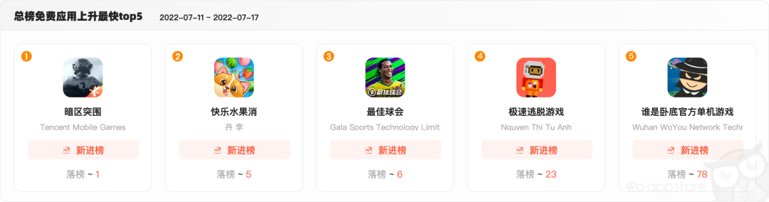 1658214082256622.png 发6.png