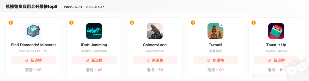 1658214104816797.png 的.png