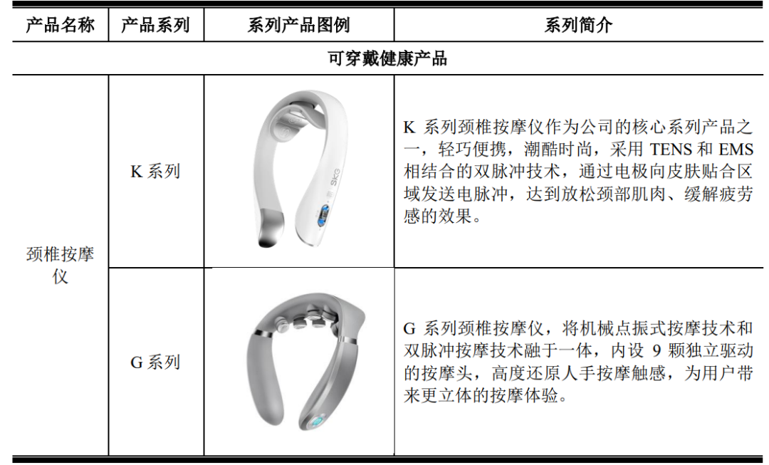 1658313345330330.png 微信图片_20220720115700.png