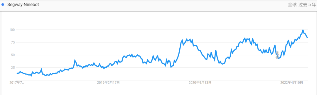 1658472684101665.png 在5.png