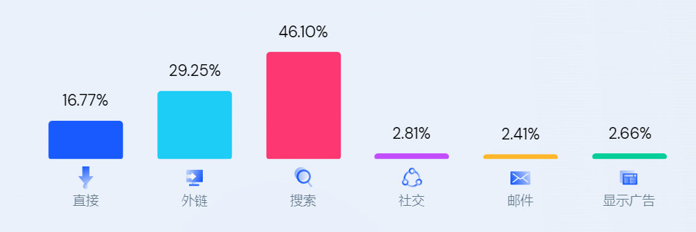 1658472784483251.png 在9.png