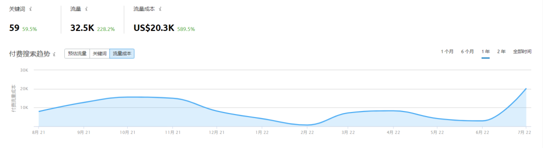 1658472799435702.png 是.png