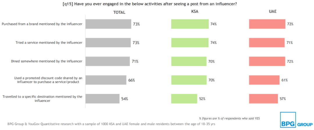 1658476436500005.png 发3.png