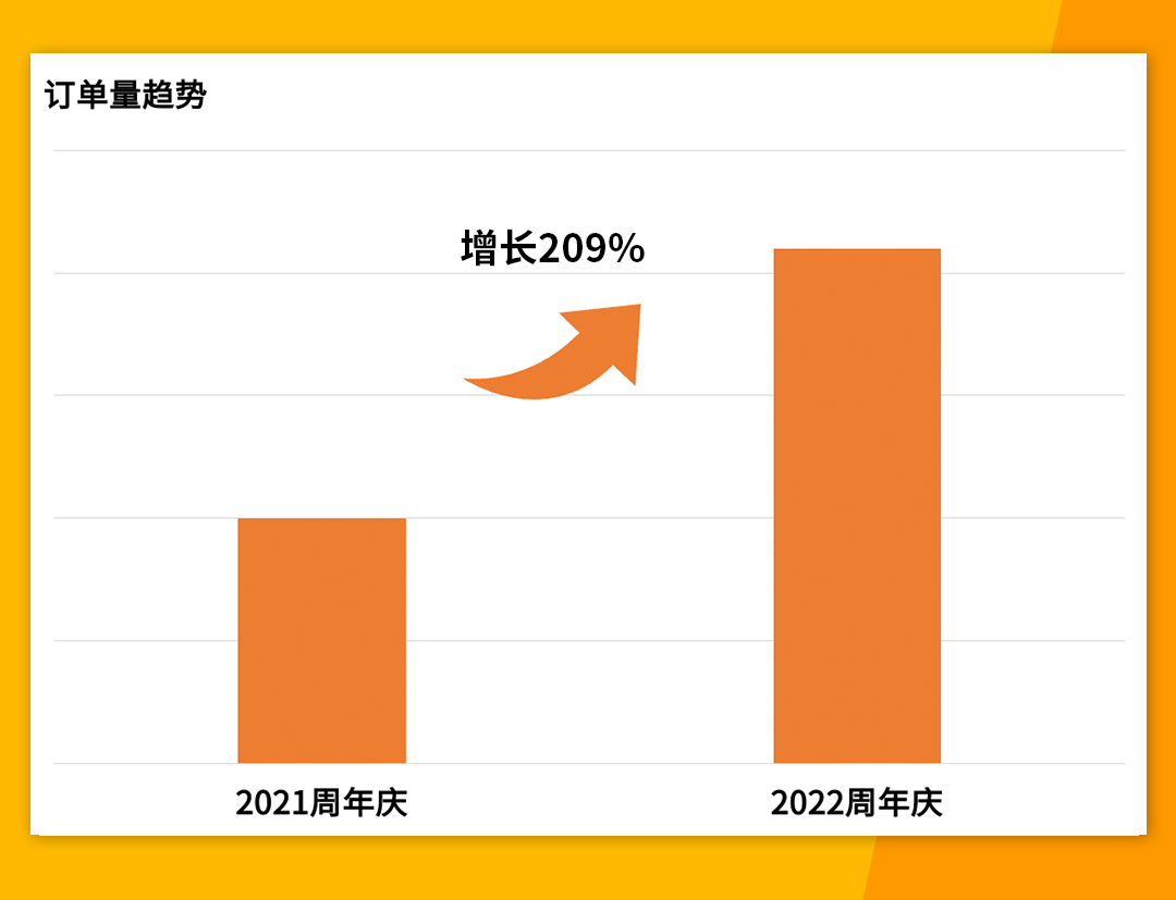 1658743916482042.png 的2.png