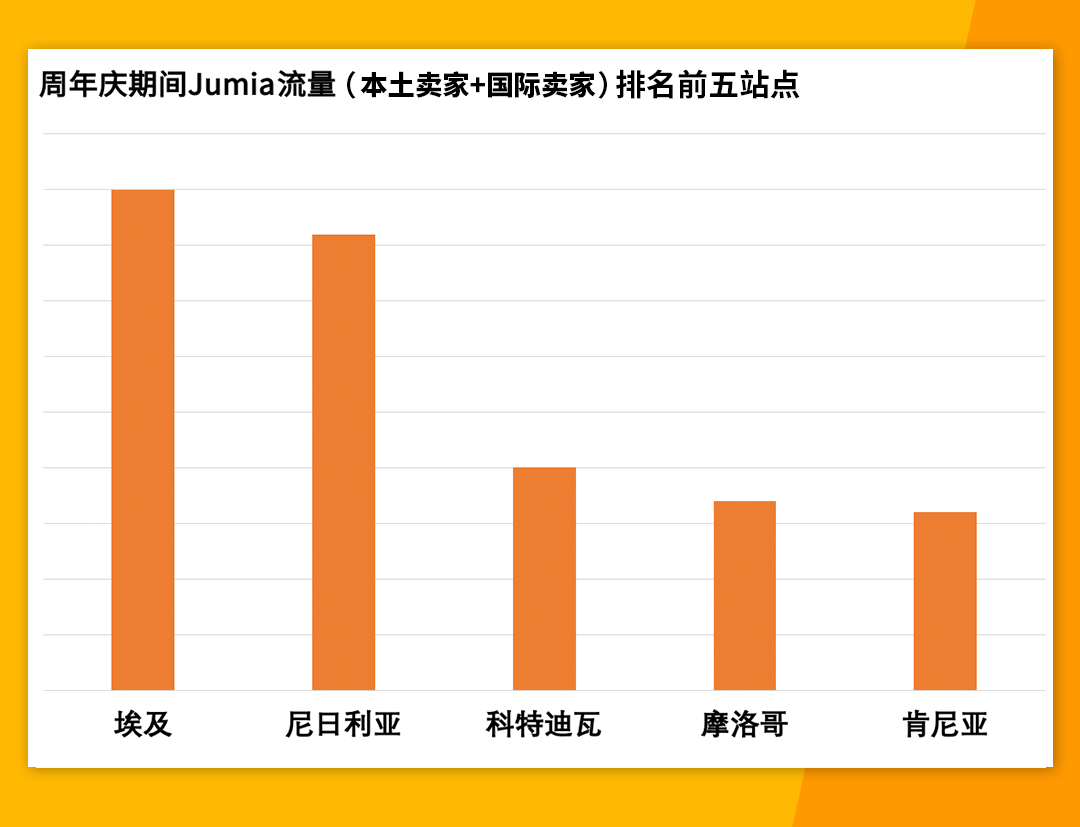 1658802952870800.png 在.png