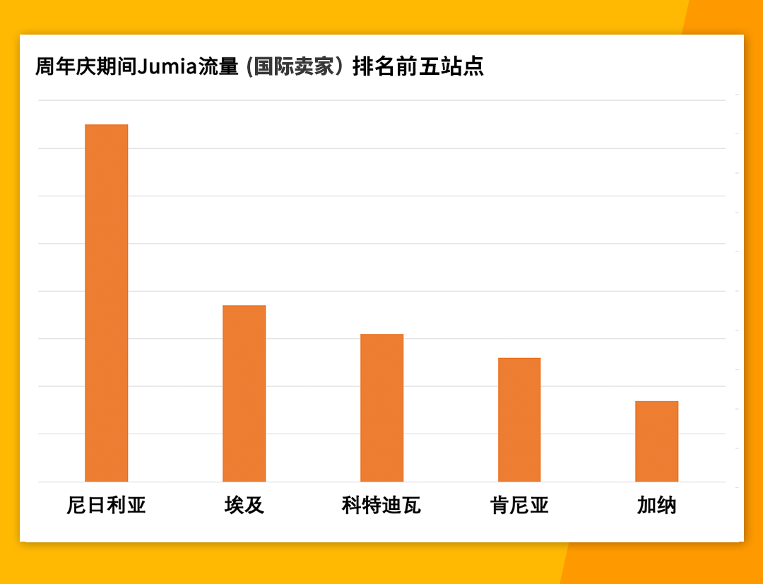 1658802958482723.png 在2.png