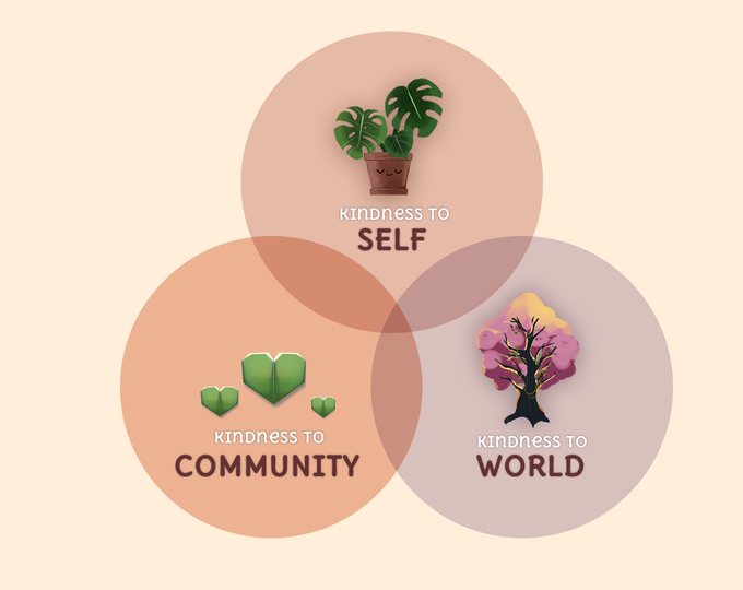 1658828688136981.png 图片3.png