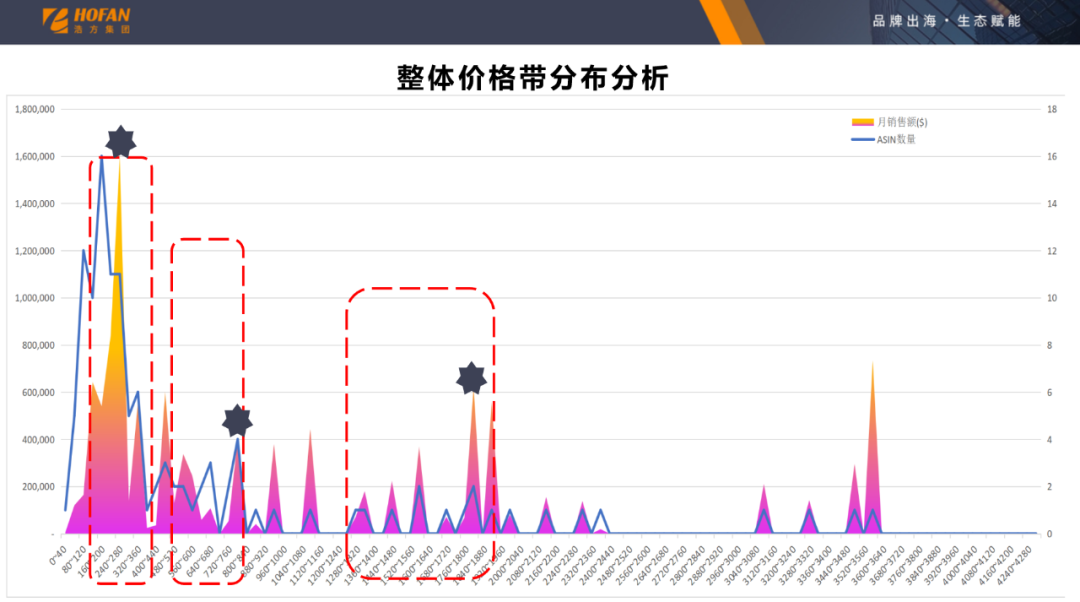 1658915353888280.png 微信图片_20220727174342.png