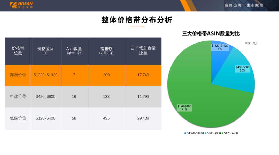 1658915406868101.png 微信图片_20220727174354.png