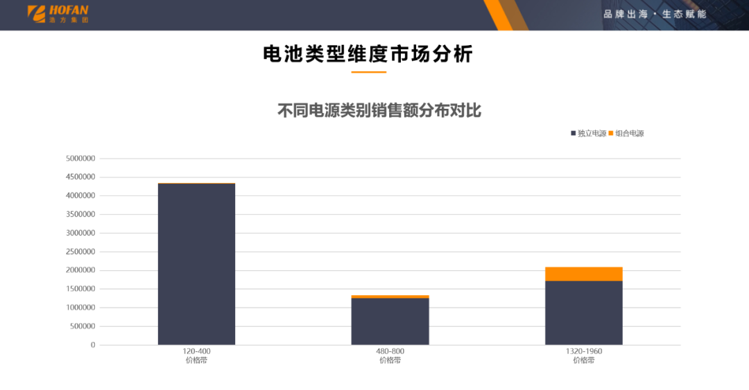 1658915450506483.png 微信图片_20220727174401.png