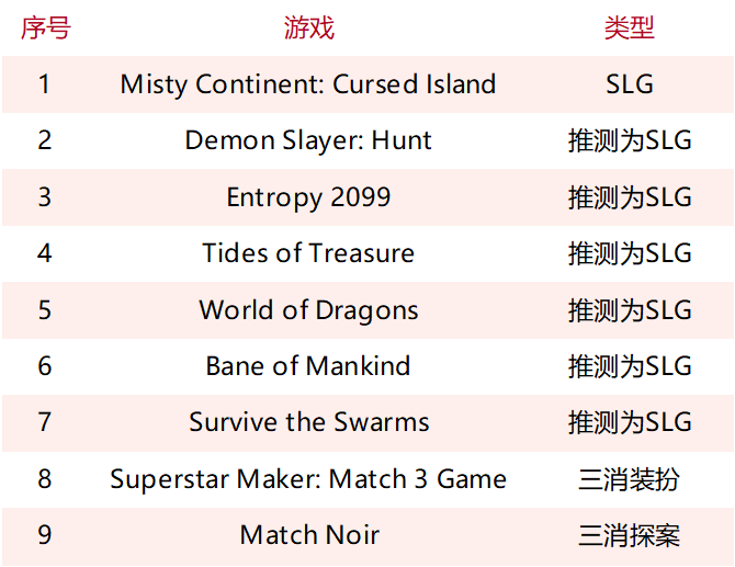1658933970391861.png 微信图片_20220727224730.png