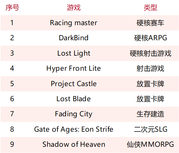 1658934201652635.png 微信图片_20220727230320.png