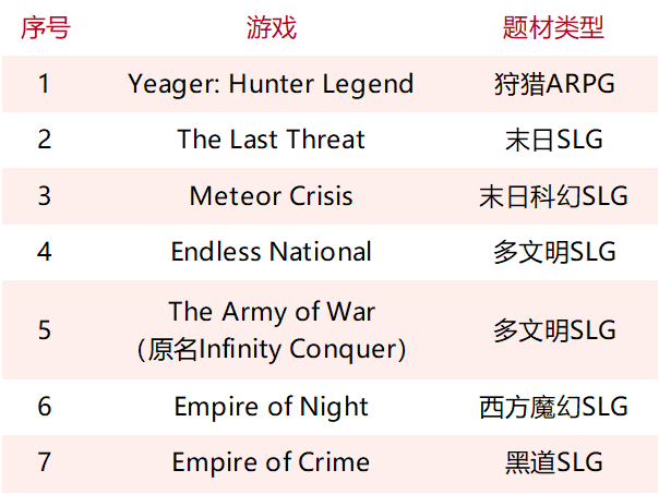 1658934375312605.png 微信图片_20220727230613.png