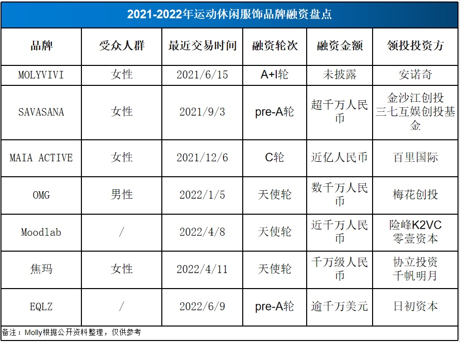 1658990993759757.png 发4.png