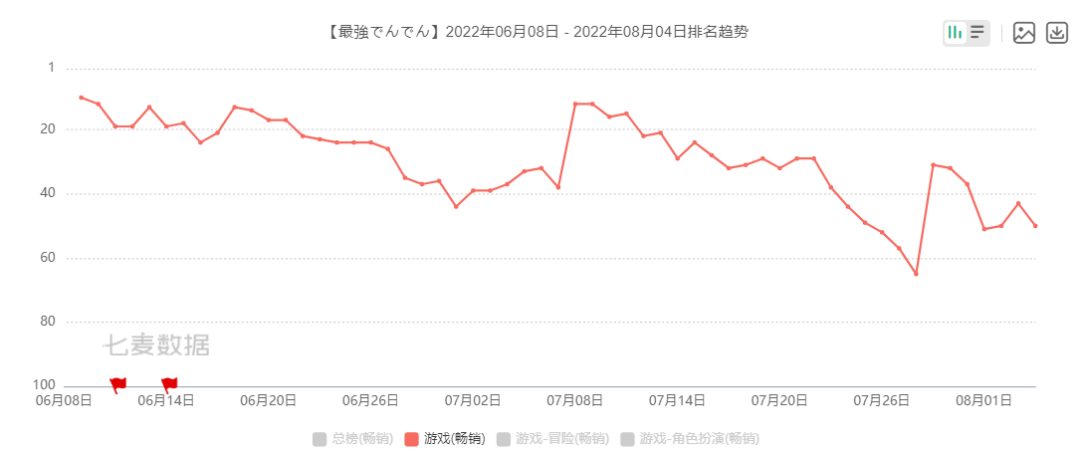 1659670412544247.png 在6.png