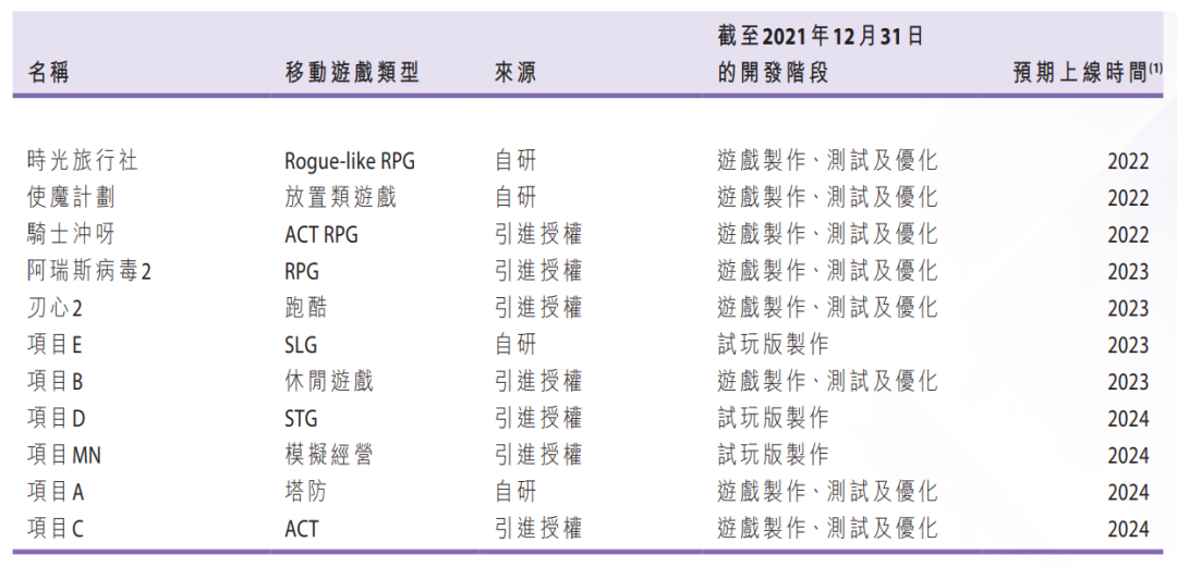 1659670616424260.png 在9.png