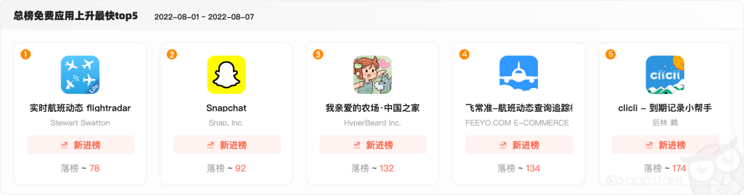 1660027164358741.png 啊7.png