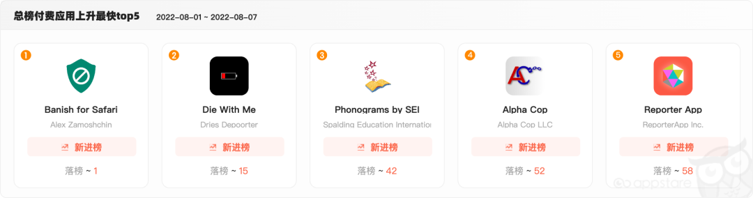 1660027219978725.png 啊112.png