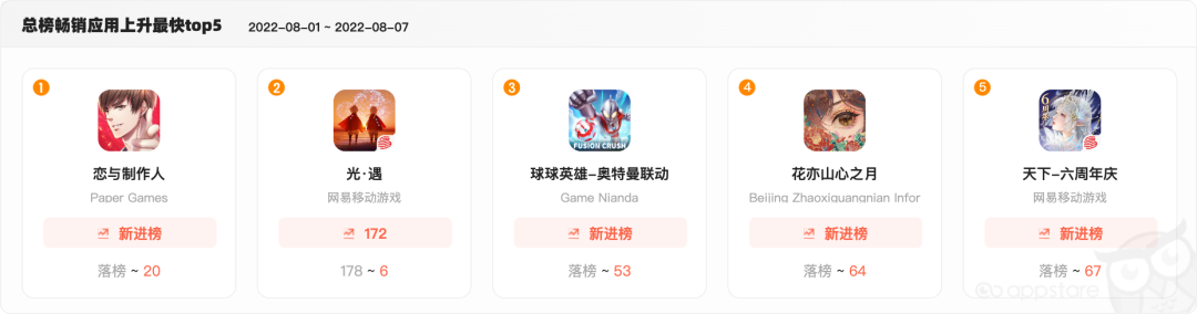 1660027277278744.png 是3.png