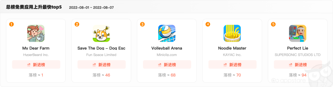 1660027315799544.png 是5.png