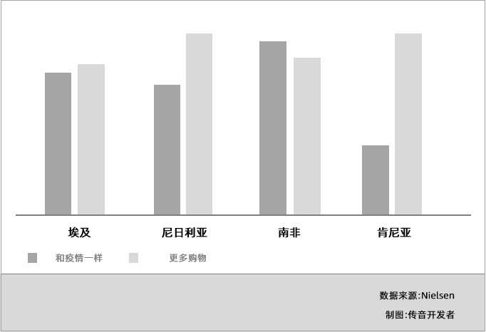 1660038904300702.png 在4.png