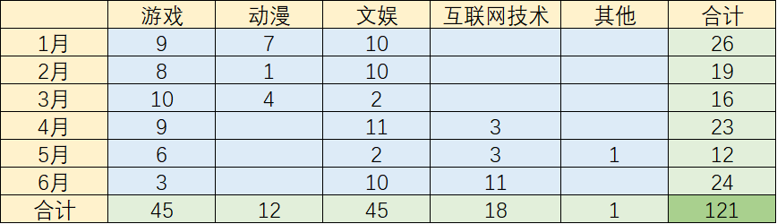 1660118630674217.png 的5.png