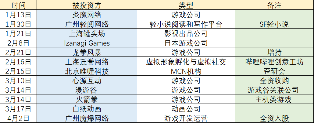 1660118659152132.png 的6.png