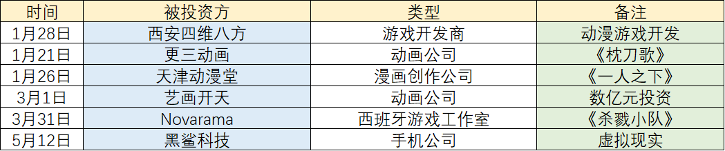 1660118673564482.png 的7.png