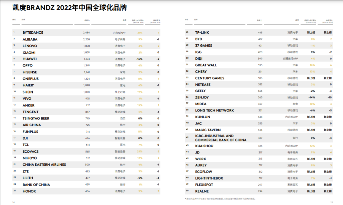 1660126679859016.png 4.png