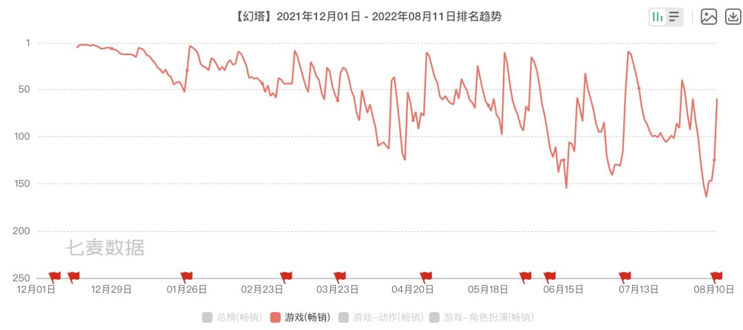 1660274471575088.png 发8.png