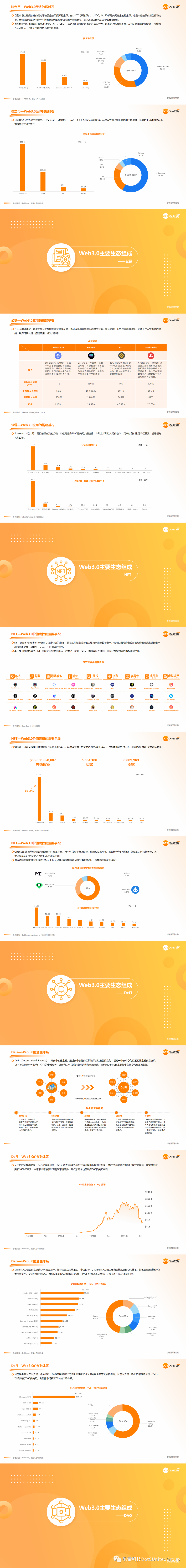 1660293122559728.png 是3.png