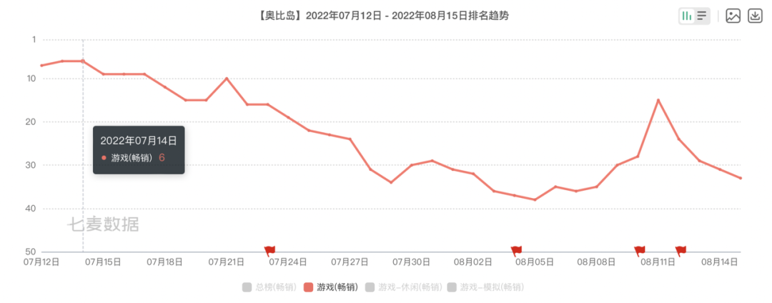 1660620305312202.png 是2.png