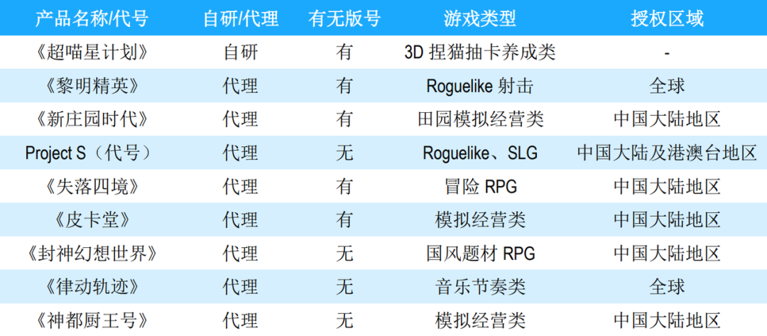 1660620319214197.png 是3.png