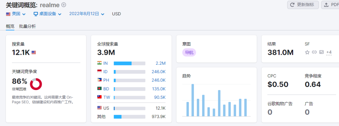 1660635027704164.png 是4.png